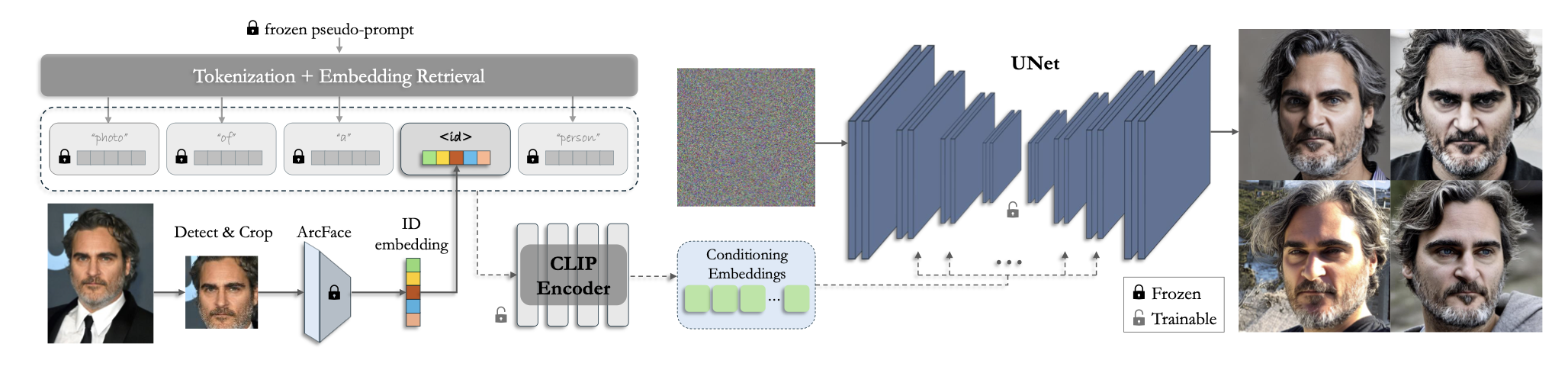 Interpolation end reference image.